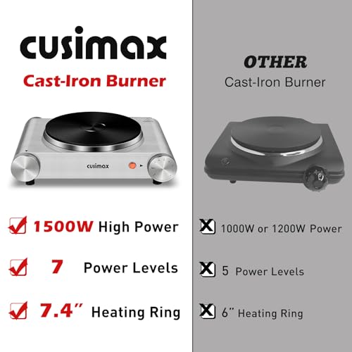 CUSIMAX CMHP-B101 Electric Hot Plate