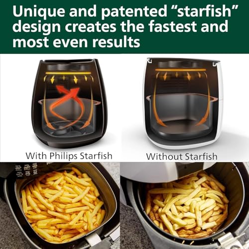 Philips Essential XL Connected HD9280/91 Air Fryer