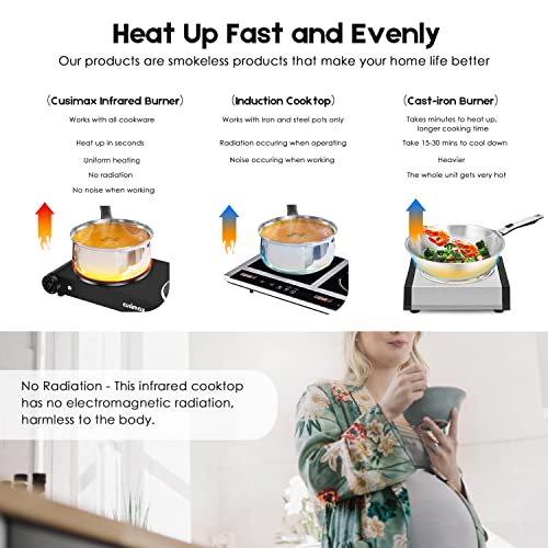 Cusimax 148 Infrared Hot Plate Electric Stove